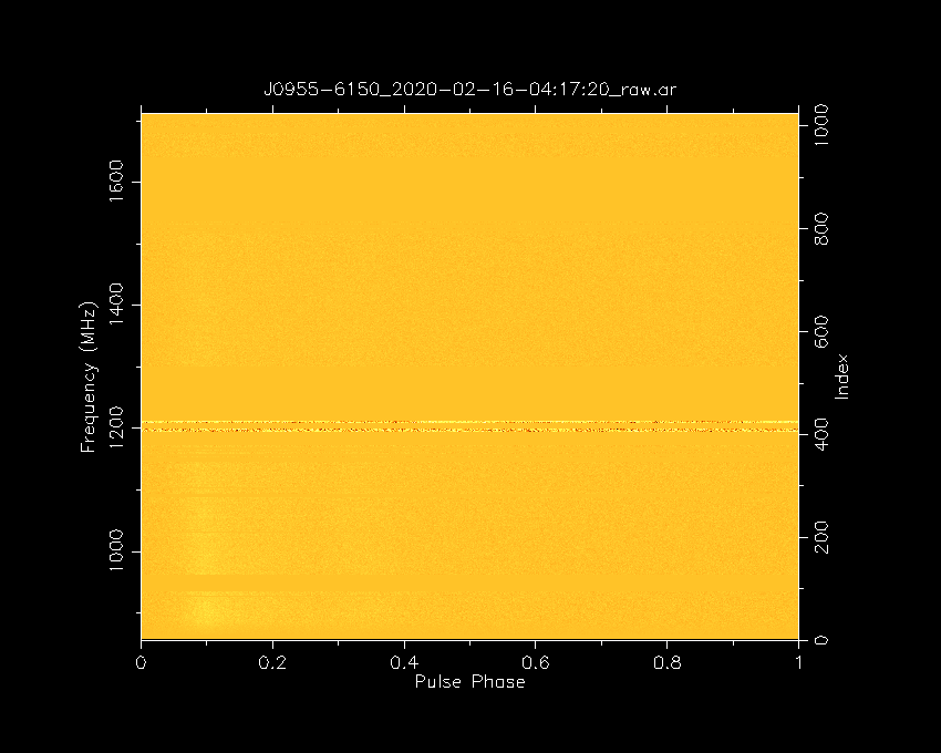 J0955-6150_phase_freq_median