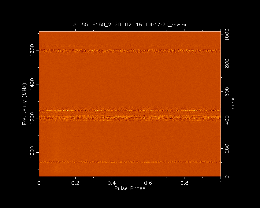 J0955-6150_phase_freq_raw