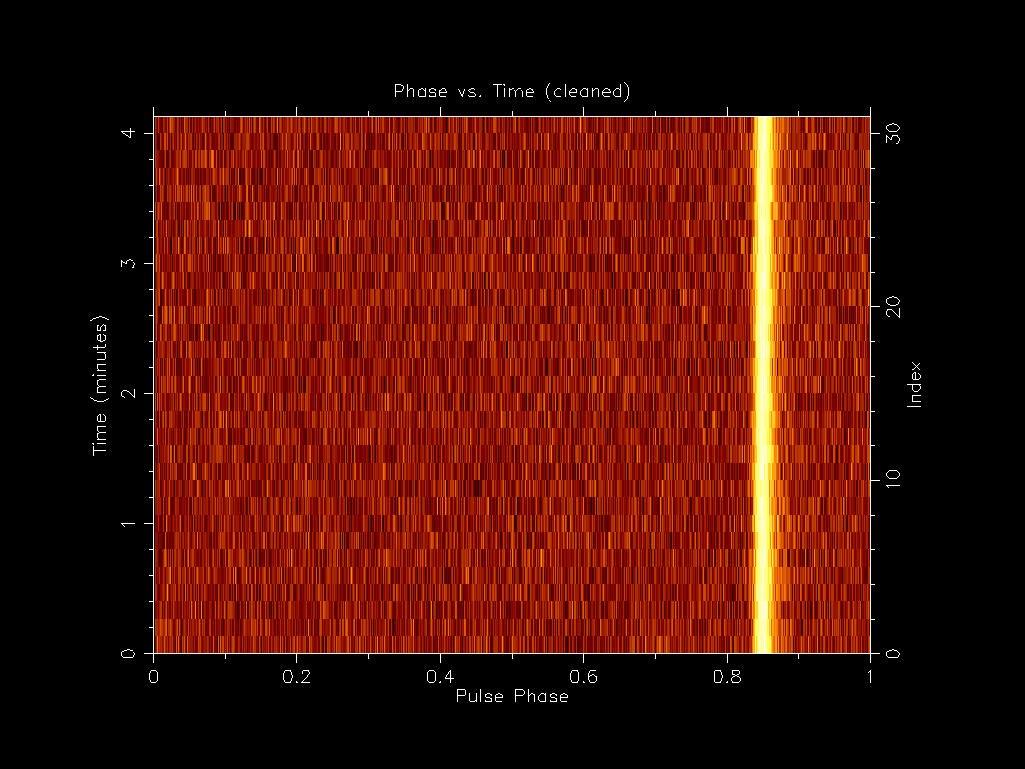 J1705-1903_recent