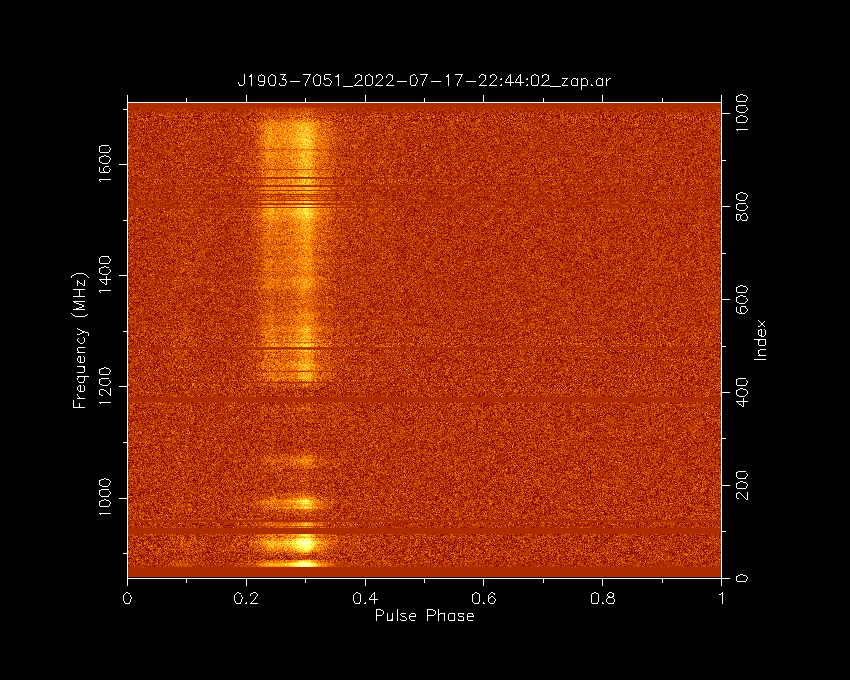 J1903-7051_phase_freq