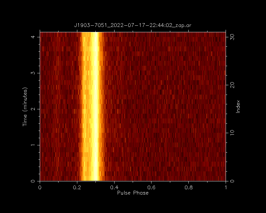 J1903-7051_phase_time