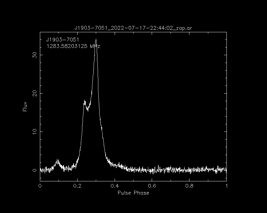 J1903-7051_profile_fts