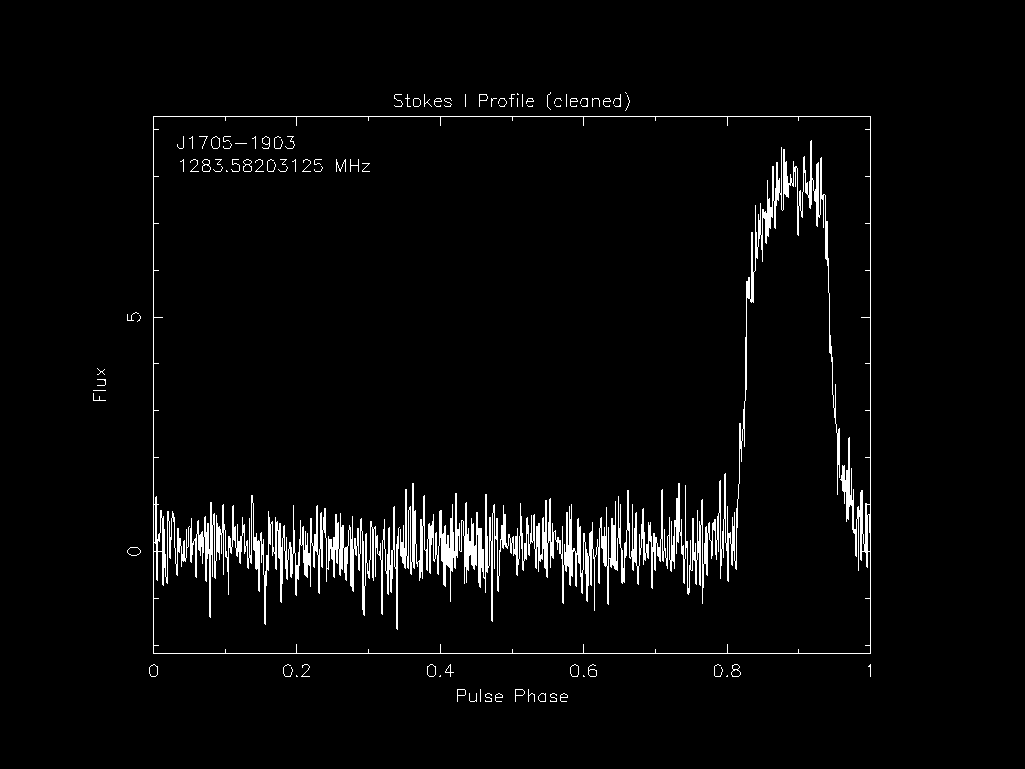 J1705-1903_early_profile