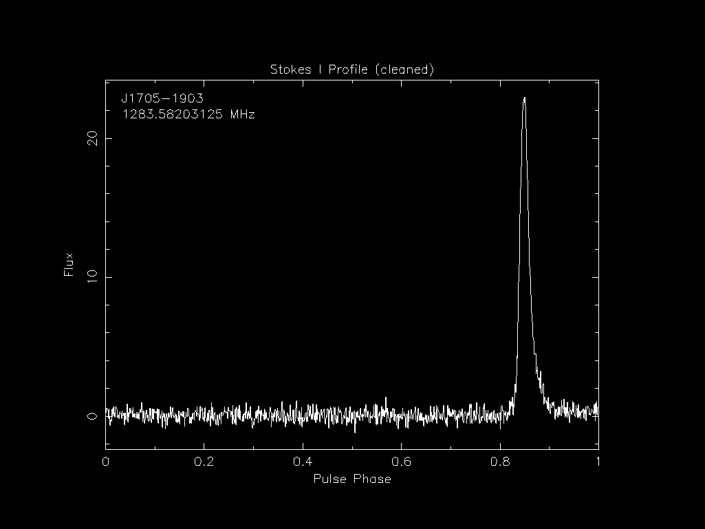 J1705-1903_recent_profile