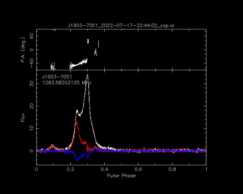 J1903-7051_profile_ftp